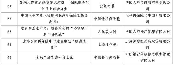 中国保险行业协会发布“中国保险业2024年度好新闻” 134件新闻作品入选-第11张图片-芙蓉之城