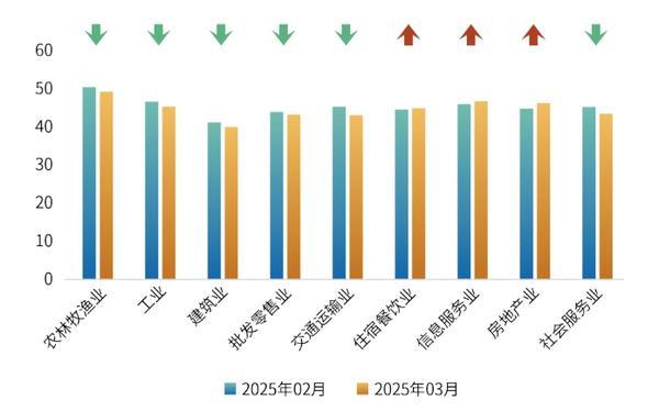 新华指数|3月普惠金融-景气指数显示：政策协同发力助力实体经济发展-第4张图片-芙蓉之城