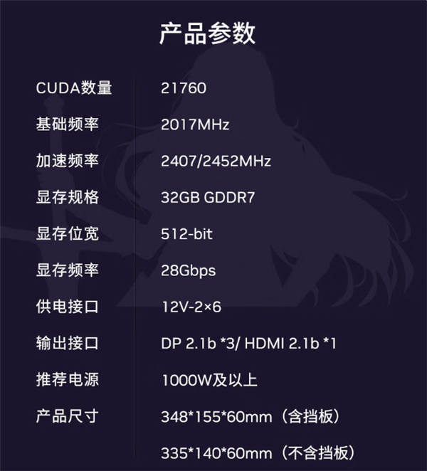24999元！影驰RTX 5090D星曜OC发布：一体磁吸上盖亮了-第8张图片-芙蓉之城