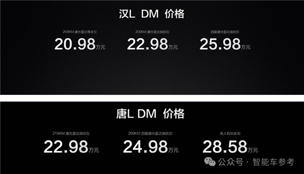 千匹马力成白菜价！比亚迪汉唐21万起售：比小米SU 7Ultra更小米-第15张图片-芙蓉之城