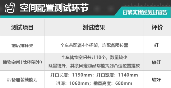 2025款特斯拉Model Y日常实用性测试报告-第43张图片-芙蓉之城