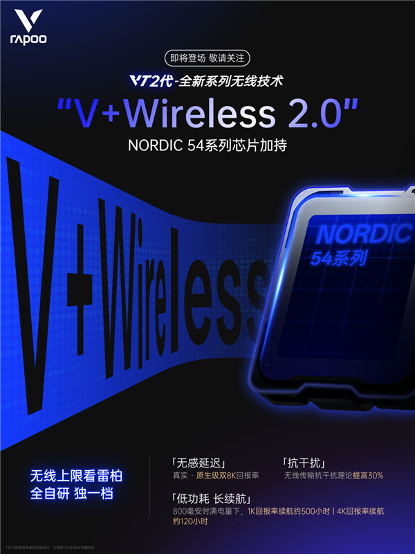 雷柏VT2代全新无线电竞鼠标系列- 全自研V+Wireless 2.0算法加持NORDIC 54系列芯片-第1张图片-芙蓉之城
