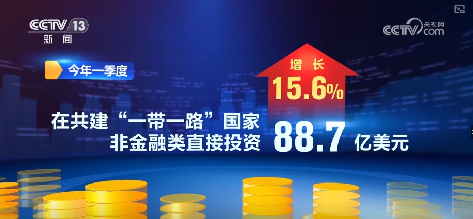 多维度观察中国经济，动力澎湃！“火热”数据点“亮”中国经济-第10张图片-芙蓉之城