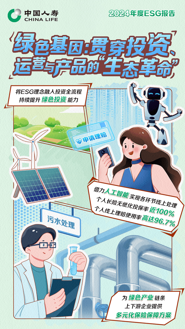 从“双碳”先锋到A级评级：探解国寿寿险ESG进阶密码-第2张图片-芙蓉之城