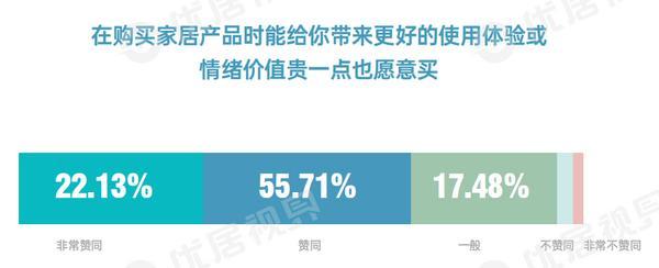 欧派2025“爱家季”IP重磅发布！定义中国家庭幸福GDP新标准，领航家居行业价值升维-第3张图片-芙蓉之城