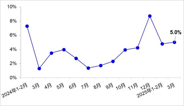 交通运输部：一季度货运量增速快于去年全年水平-第1张图片-芙蓉之城