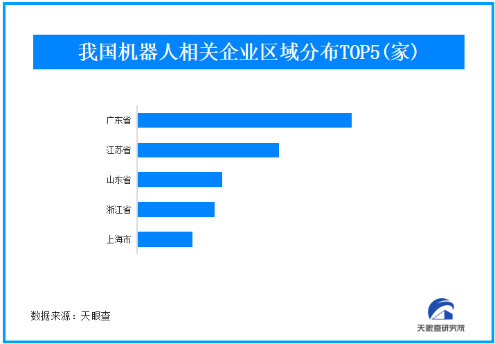 首个人形机器人半马将在北京举行 我国现存超86万家机器人厂商-第1张图片-芙蓉之城