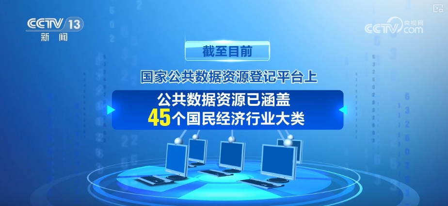 多维度观察中国经济，动力澎湃！“火热”数据点“亮”中国经济-第6张图片-芙蓉之城