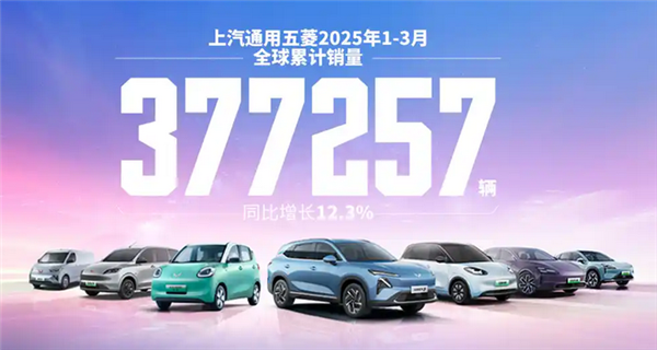 上汽通用五菱一季度销量突破37.7万辆：新能源板块暴增121.9%-第1张图片-芙蓉之城