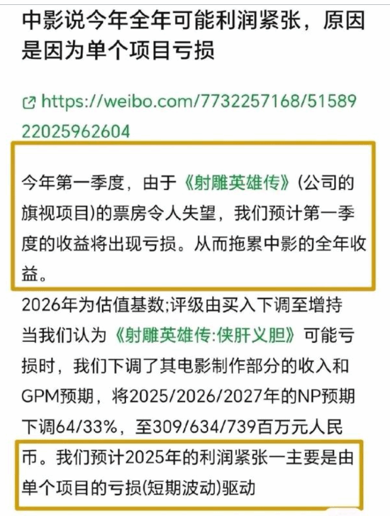 中影财报曝光：肖战《射雕英雄传》票房失利致显著亏损-第1张图片-芙蓉之城
