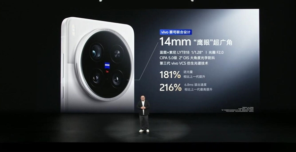 vivo X200 Ultra首发蔡司三大定焦大师镜头：画质表现完胜iPhone 16 Pro Max-第2张图片-芙蓉之城