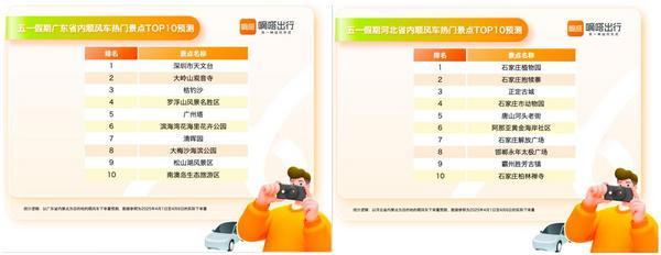当文旅热遇上五一 “嘀嗒带我去”和你共同解锁文化深度游新体验-第2张图片-芙蓉之城