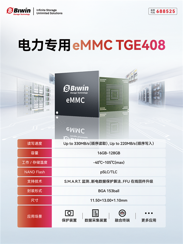 100%国产化！佰维电力专用eMMC正式上市-第3张图片-芙蓉之城