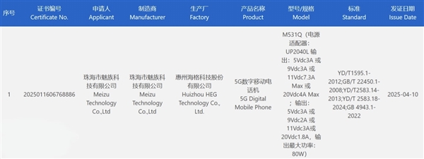 国民严选手机！魅族Note 16 Pro通过认证：6510mAh超大电池配80W快充-第1张图片-芙蓉之城