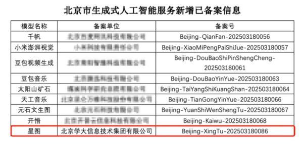 营收净利双升，学大教育多元布局激发增长新动能-第6张图片-芙蓉之城
