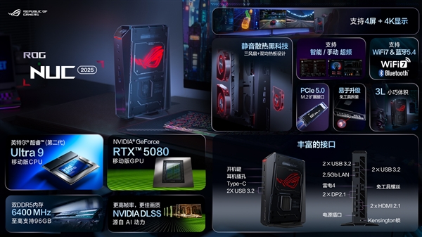 ROG NUC 2025迷你机正式发布：酷睿Ultra 9 275HX＋RTX 5080 2.5万元-第1张图片-芙蓉之城