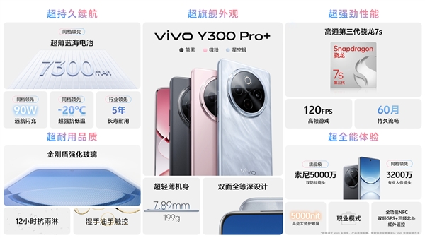 7300mAh轻薄续航灭霸！vivo Y300 Pro+开售：国补价1529元起-第2张图片-芙蓉之城