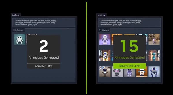RTX AI PC高阶体验 华硕RTX 5070显卡强力助能！-第4张图片-芙蓉之城