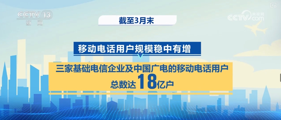 多维度观察中国经济，动力澎湃！“火热”数据点“亮”中国经济-第4张图片-芙蓉之城
