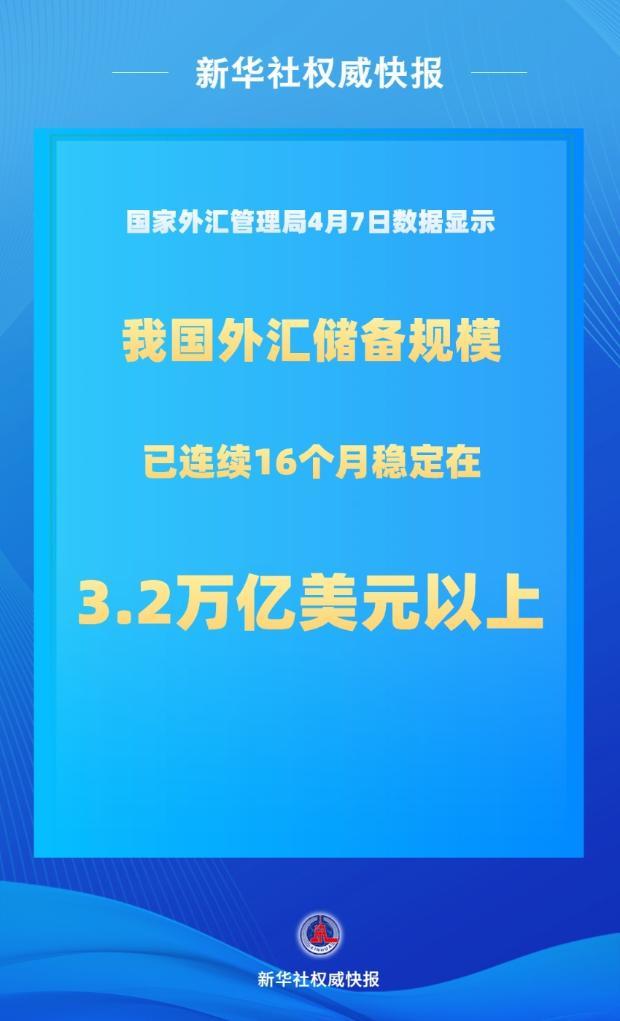 我国外汇储备规模连续16个月稳定在3.2万亿美元以上-第1张图片-芙蓉之城