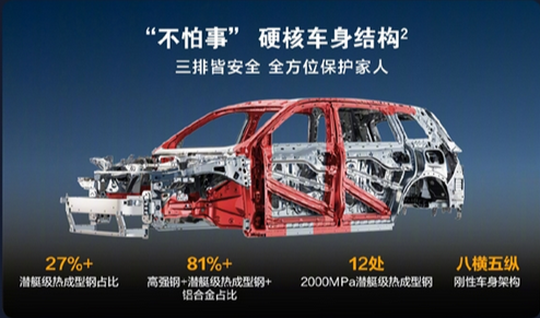 上市即爆单！问界M8上市8分钟大定突破8000台-第5张图片-芙蓉之城