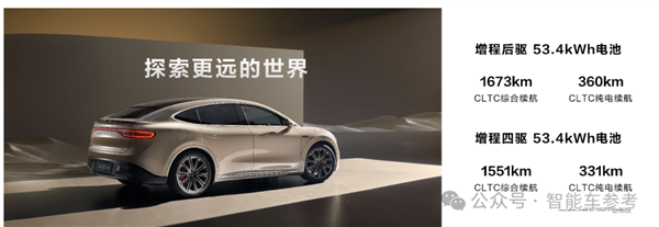 刘亦菲喜提第一辆增程车智界R7！余承东现场公布300万兜底承诺-第8张图片-芙蓉之城