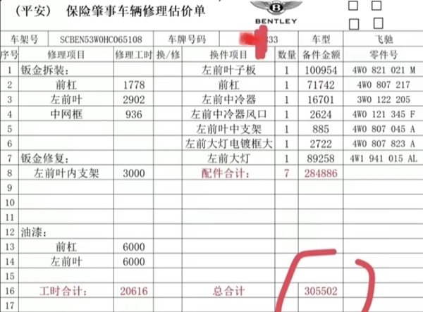 宾利欧陆撞上问界M9前脸花了 网友：一时间分不清谁是豪车-第3张图片-芙蓉之城