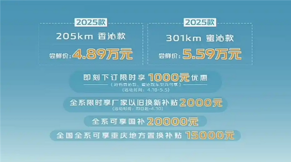 国产最萌微型电车！长安Lumin新车上市：补贴后只要2.59万起-第1张图片-芙蓉之城