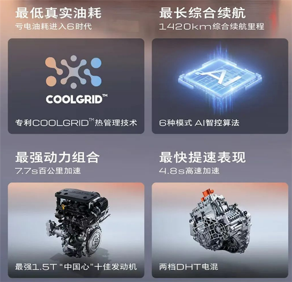 合资绝地反击！别克插电混动MPV GL8陆尚上市：24.99万起-第10张图片-芙蓉之城