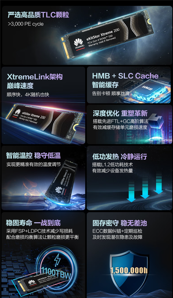 读速7400MB/s！华为坤灵eKitStor Xtreme 200 SSD上架京东：1TB卖559元-第4张图片-芙蓉之城