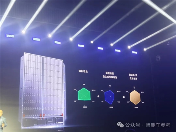 宁德时代也搞“增程”了！“小米SU7”们直接续航1500公里-第6张图片-芙蓉之城