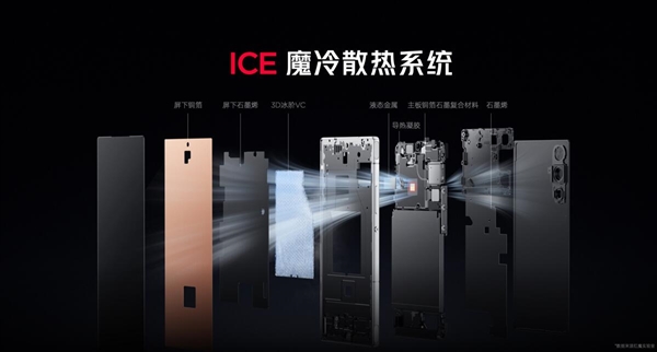 红魔史上最薄全面屏旗舰！红魔10 Air发布：2999元起-第4张图片-芙蓉之城