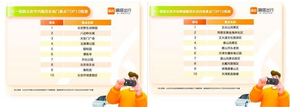 当文旅热遇上五一 “嘀嗒带我去”和你共同解锁文化深度游新体验-第5张图片-芙蓉之城