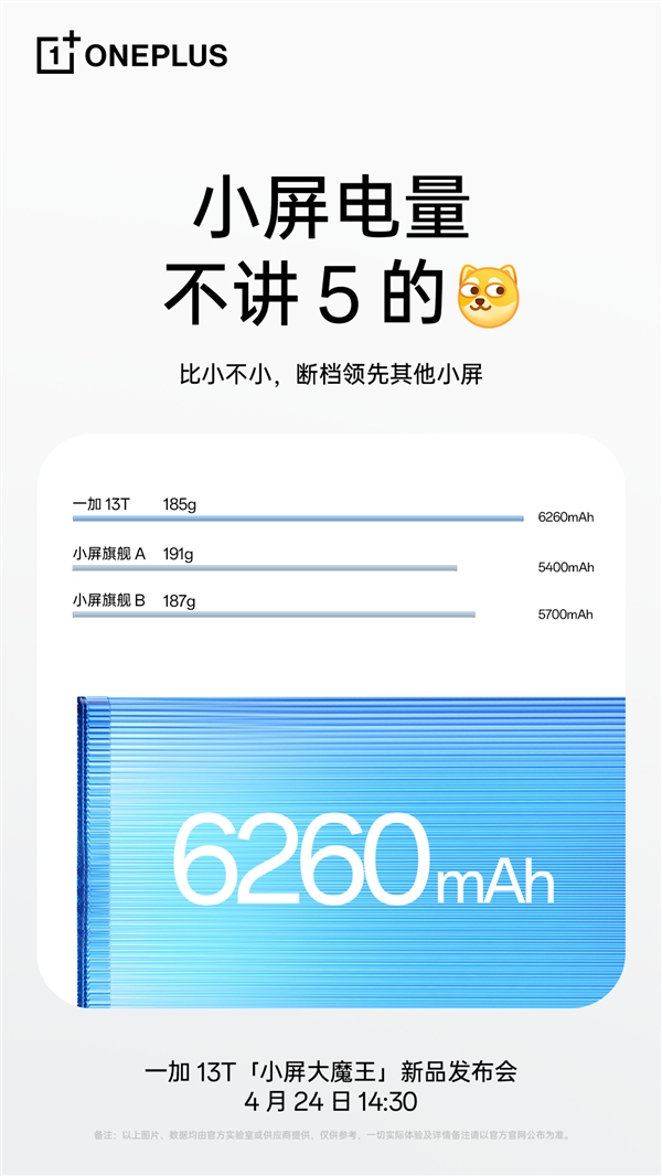 断层碾压所有小屏机！一加13T塞进6260mAh冰川电池-第2张图片-芙蓉之城