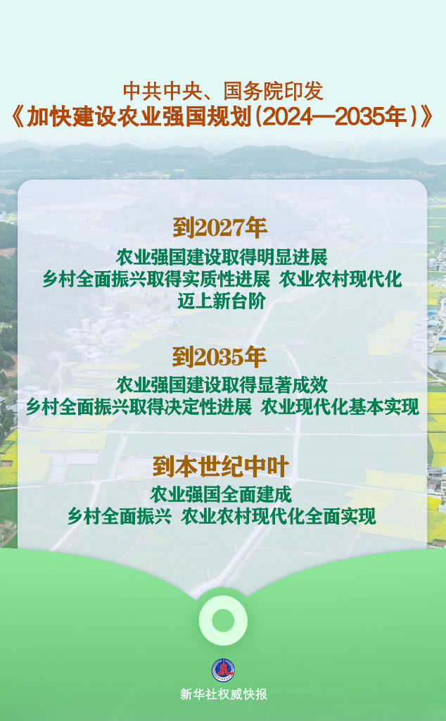 农业强国规划！广袤乡村将变样-第1张图片-芙蓉之城