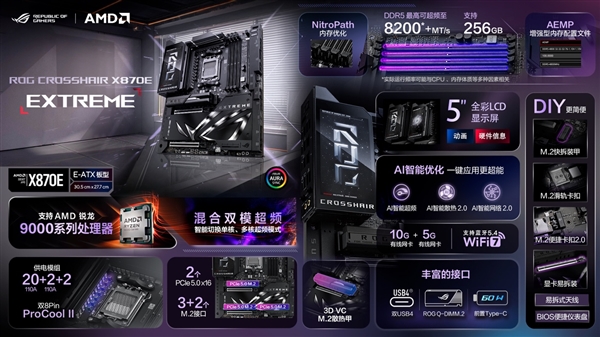 三剑齐发 华硕主板新品惊艳ROG DAY-第2张图片-芙蓉之城