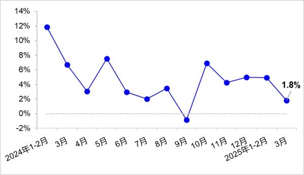 交通运输部：一季度货运量增速快于去年全年水平-第3张图片-芙蓉之城
