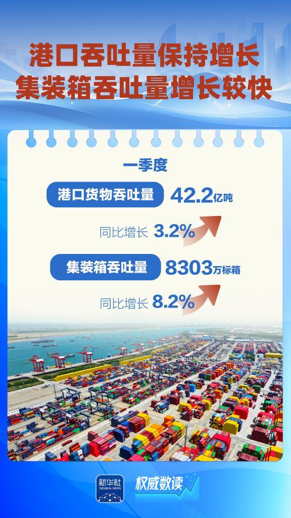 权威数读丨这几组数据，折射“流动中国”蓬勃活力-第7张图片-芙蓉之城