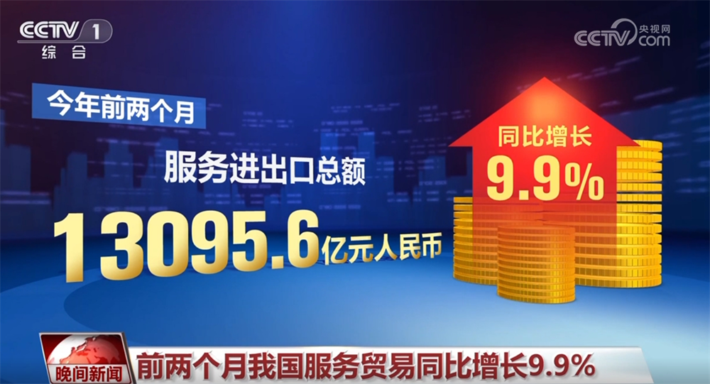 一系列经济数据彰显我国经济活力与韧性 持续恢复向好“步伐”坚定-第3张图片-芙蓉之城