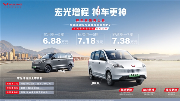 6.88万起 养家神车五菱宏光增程版上市：实测能跑1416km-第2张图片-芙蓉之城