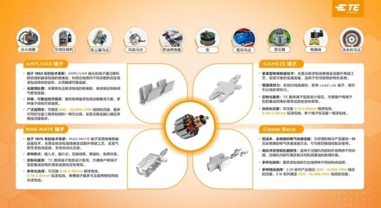 深圳电机展直击 | 唯样x泰科联袂高效免焊连接方案助力电机行业升级-第3张图片-芙蓉之城