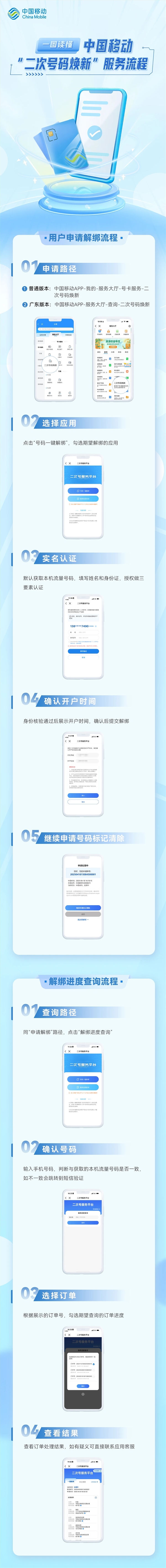 一键解绑前任APP账号！中国移动“二次号码焕新”服务上线-第1张图片-芙蓉之城
