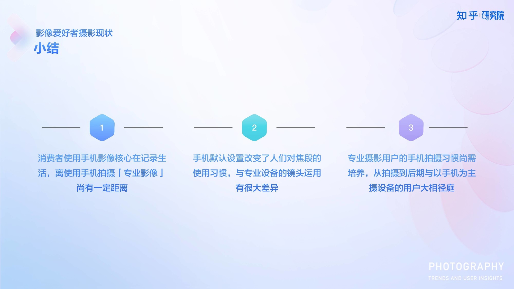知乎研究院发布「中国高端手机影像趋势与用户洞察」报告-第7张图片-芙蓉之城