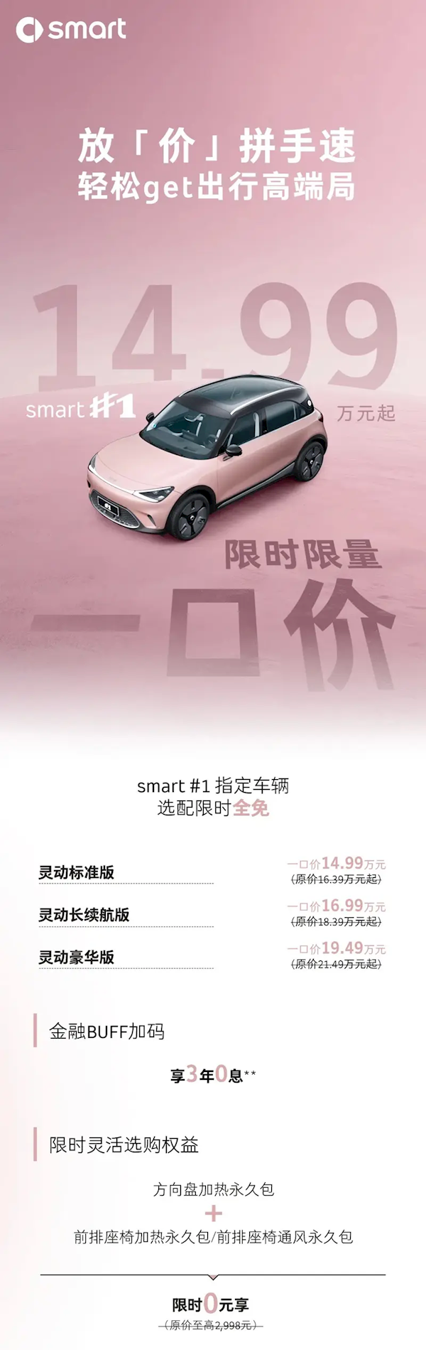 14.99万起买奔驰！smart精灵#1/3推限时限量一口价-第1张图片-芙蓉之城