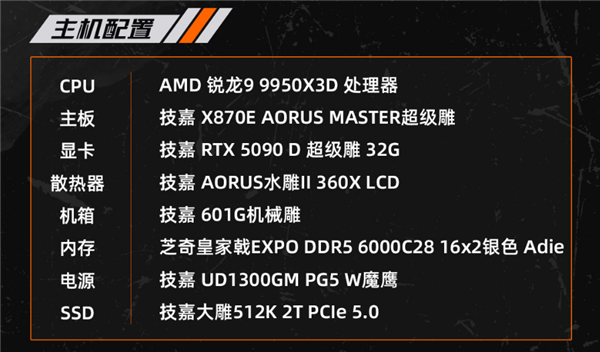 复刻斯巴鲁STI！技嘉溜溜哥专属MOD主机曝光-第7张图片-芙蓉之城