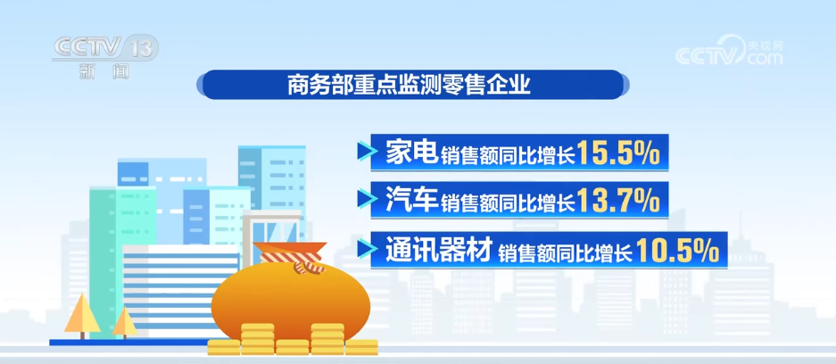 “五一”假期各地消费市场繁荣活跃 多业态“混搭”激发消费新活力-第3张图片-芙蓉之城
