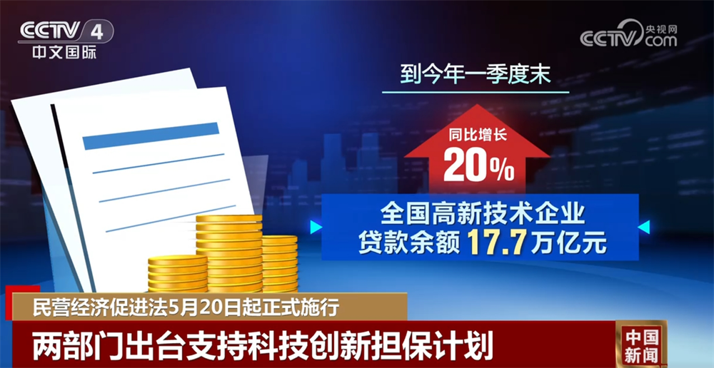 出台法规+拓展销路+金融支持+创新突围 多举措打好民营经济发展“组合拳”-第5张图片-芙蓉之城