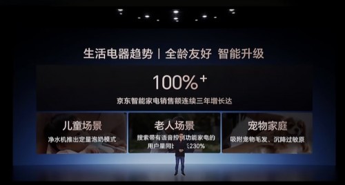 联合发布多款黑科技家电引领行业趋势 京东&格力战略合作再升级-第6张图片-芙蓉之城