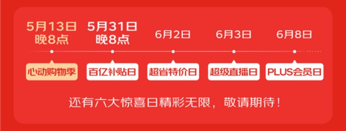 2025年京东618活动时间表、满减优惠力度和红包口令-第2张图片-芙蓉之城