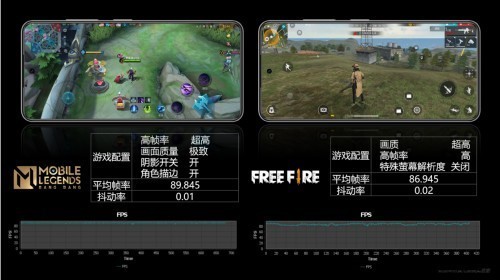 紫光展锐全新奇迹手游引擎，开启游戏“芯”时代-第2张图片-芙蓉之城